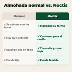 Comparativa almohada normal frente a Noctis