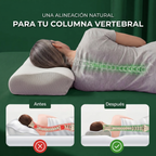 Almohada Ergonómica Cervical  · Adiós Al Dolor De Cuello