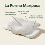 La Forma Mariposa: hueco central para la cabeza, parte alta para el cuello y huecos para el hombro y el brazo